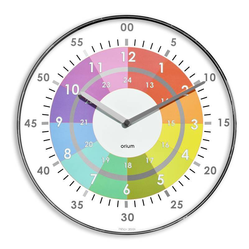 horloge d'apprentissage practice et son double cadran pour les heures et les minutes