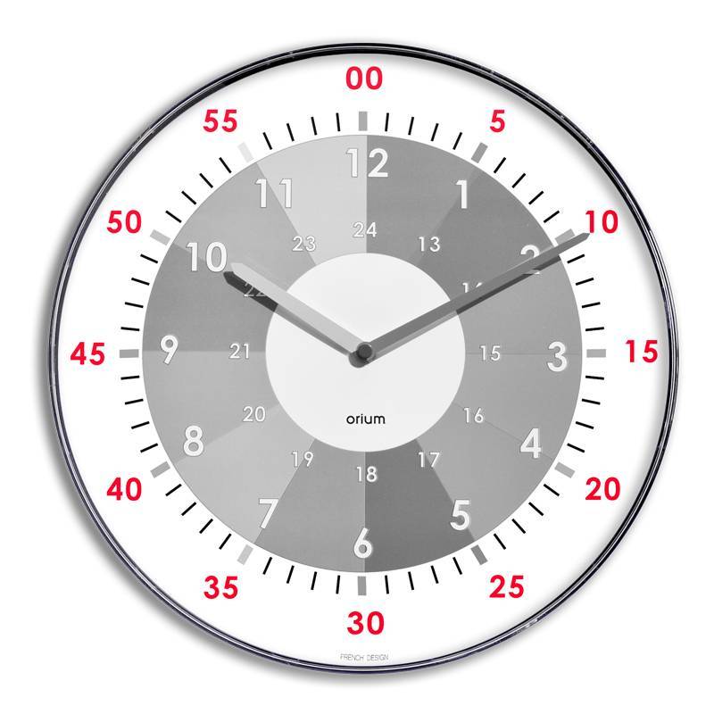 horloge practice et sa graduation de 5 en 5 pour mieux comprendre la lecture des minutes