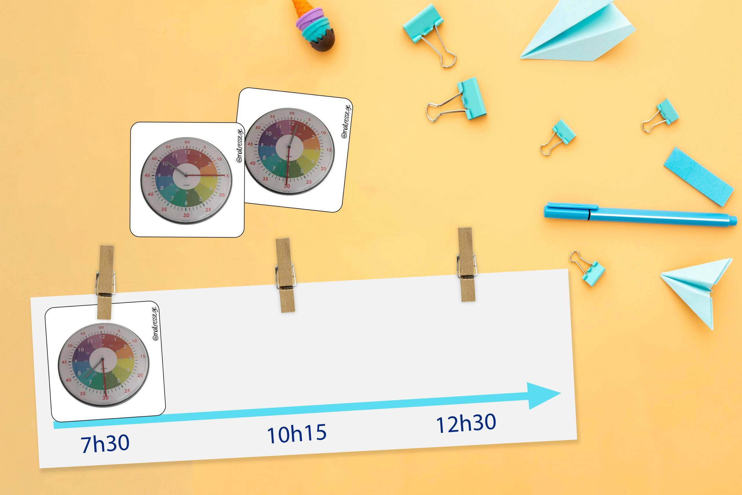 jeu cartes à positionner sur une frise chronologique de l'heure pour apprendre l'heure
