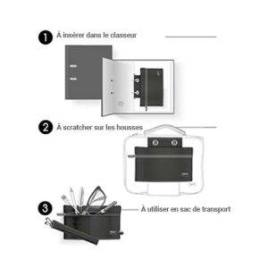 avantages trousse multifonction yaka